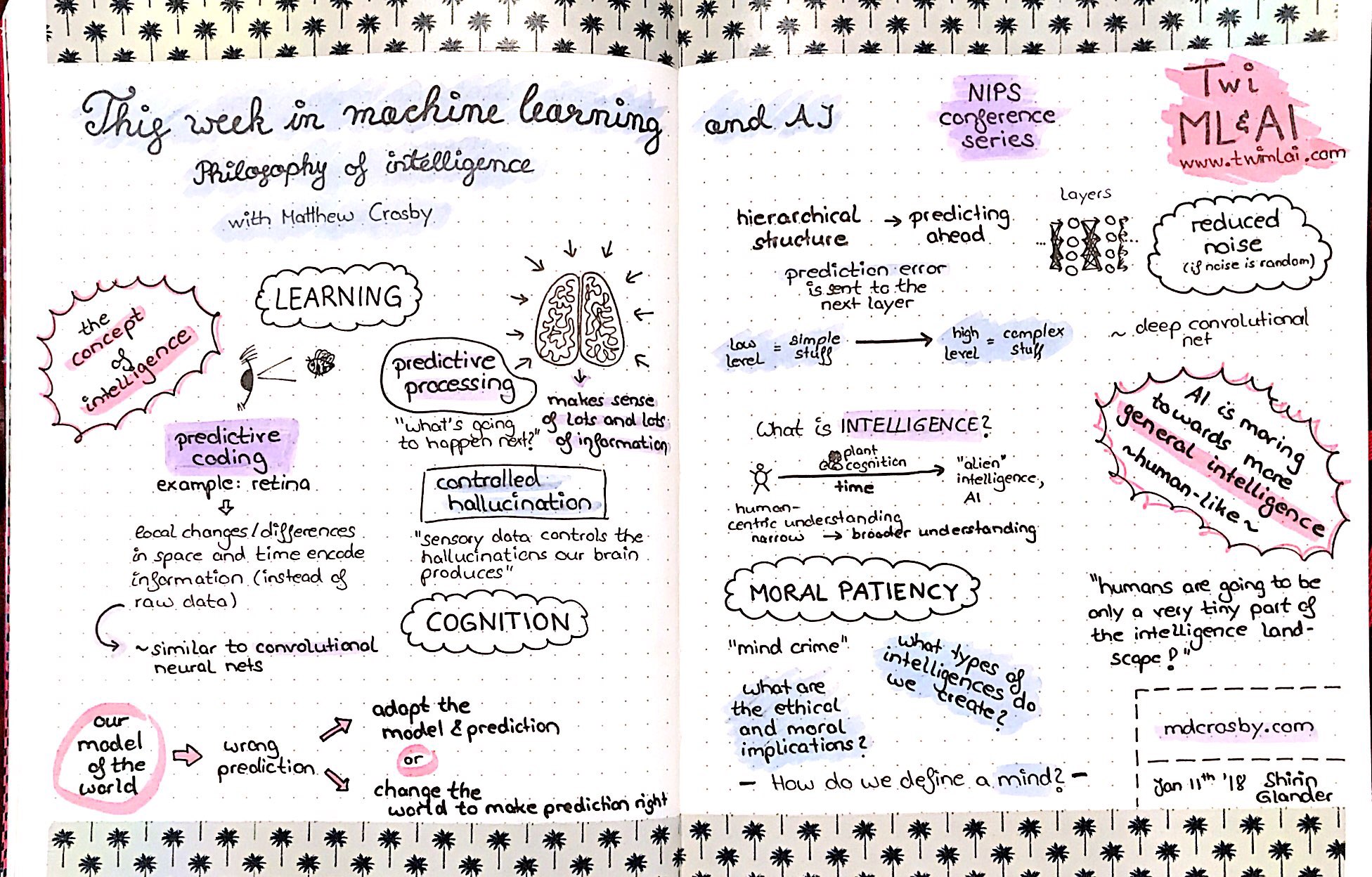 Sketchnotes from TWiMLAI talk #92: Philosophy of Intelligence with Matthew Crosby