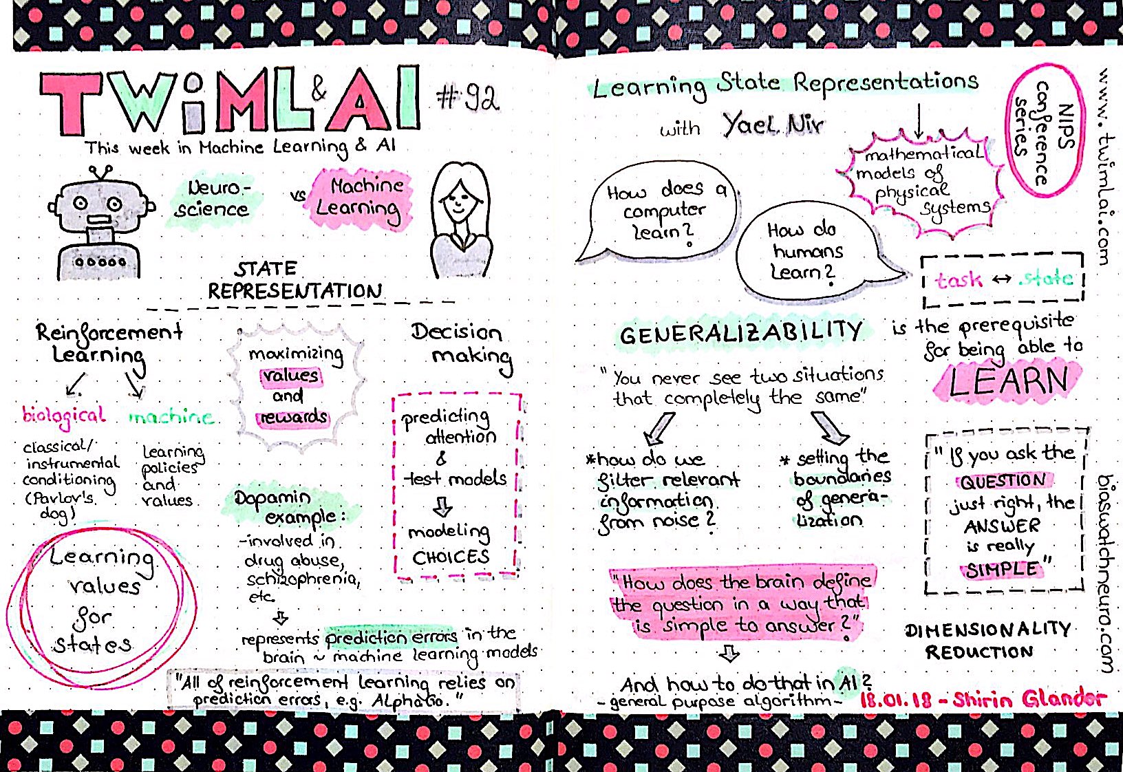 Sketchnotes from TWiMLAI talk #92: Learning State Representations with Yael Niv