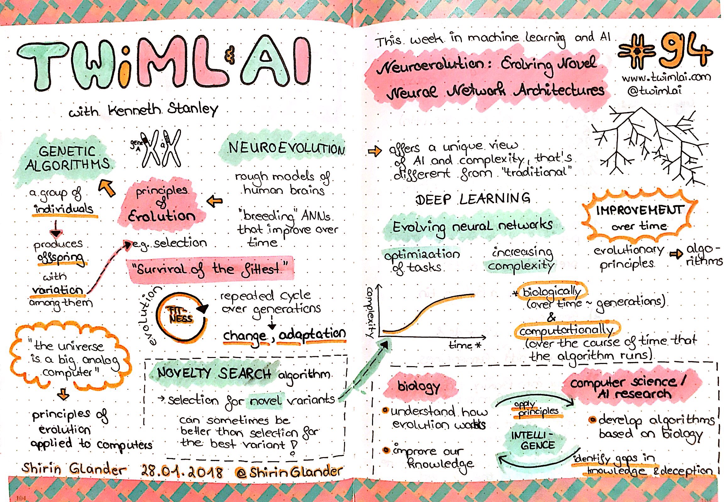 Sketchnotes from TWiMLAI talk #94: Neuroevolution: Evolving Novel Neural Network Architectures with Kenneth Stanley